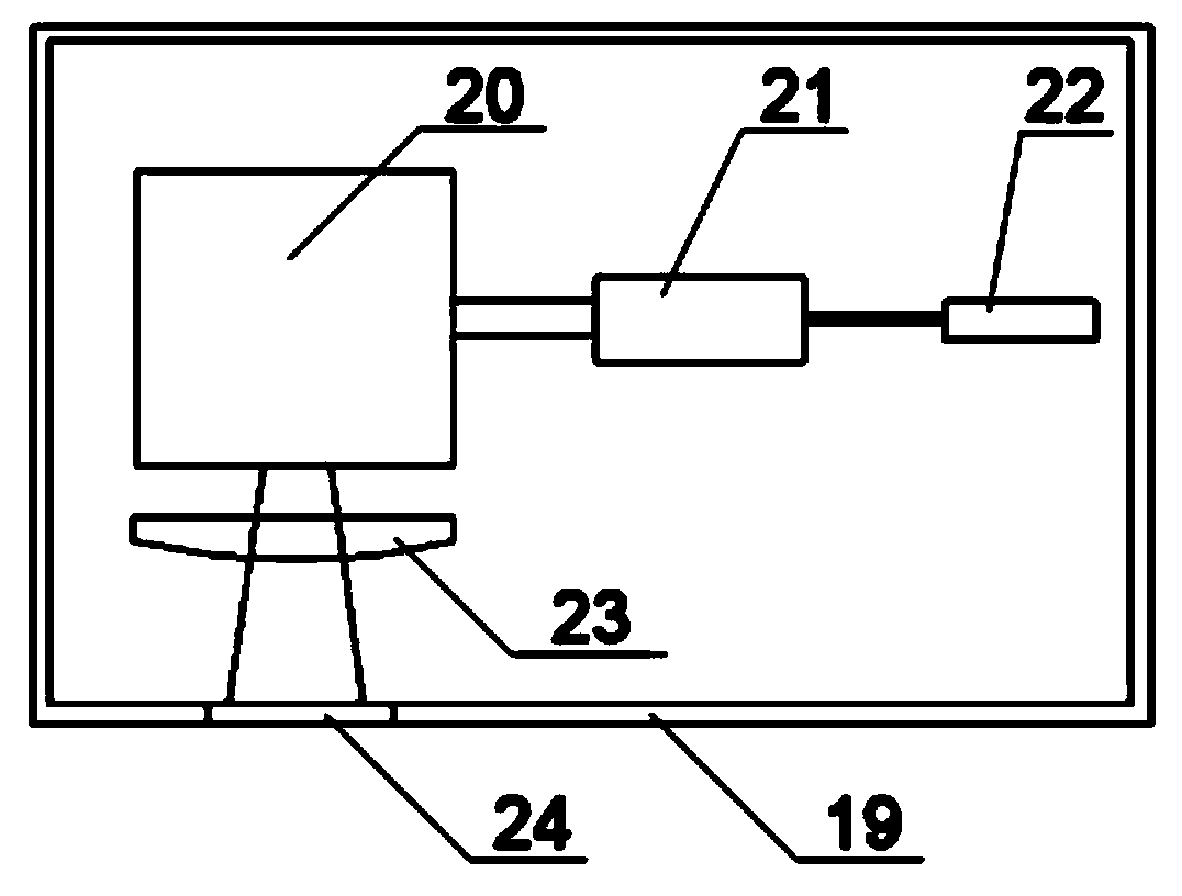 Equipment for manufacturing large-size metal part in high energy beam additive manufacturing mode and control method of equipment