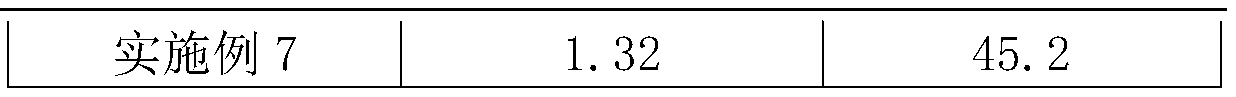 Inorganic green body reinforcing agent based on silicate system