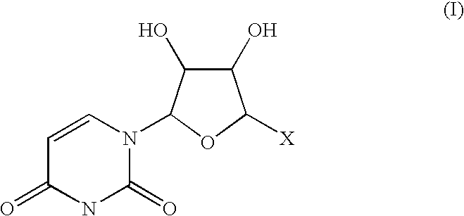 Method and pharmaceutical composition for inhibiting invasion and/or metastasis of ovarian carcinoma