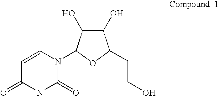 Method and pharmaceutical composition for inhibiting invasion and/or metastasis of ovarian carcinoma