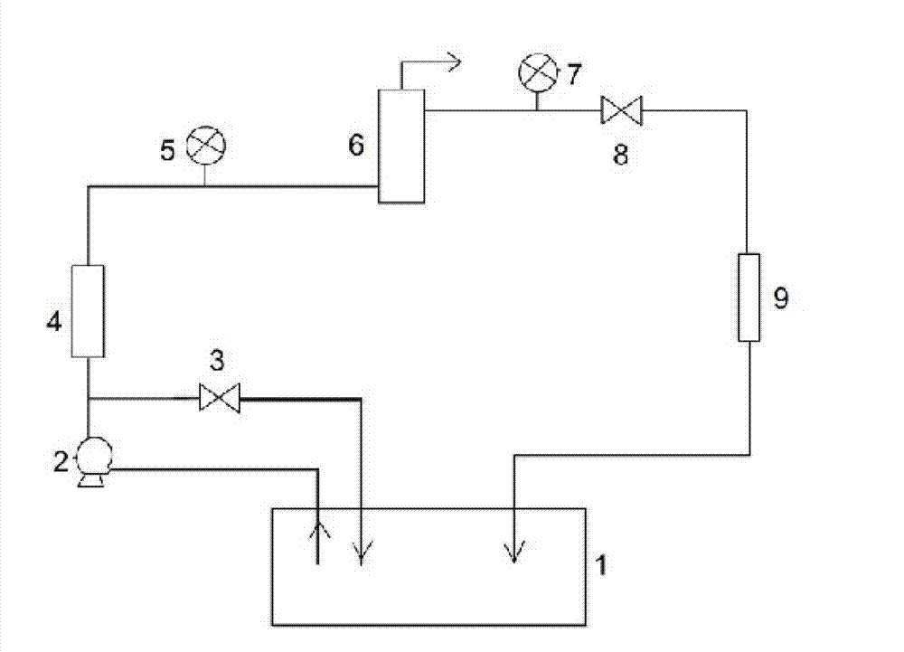 Method for preparing hollow fiber nanofiltration membrane by using thermally induced phase separation/interface cross linking synchronization method