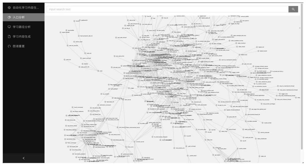 Pushing method and system supporting open source project fragmentation learning