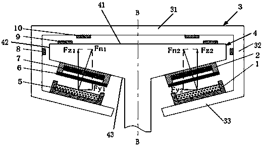 Mixed excitation magnetic suspension feeding platform