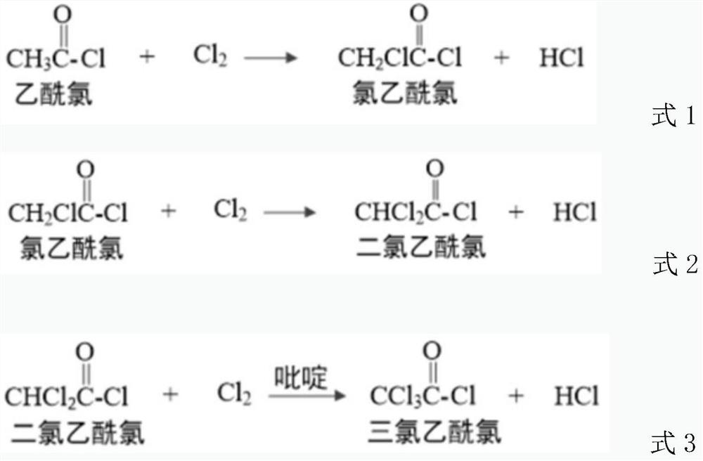 High-yield trichloroacetyl chloride preparation system and method