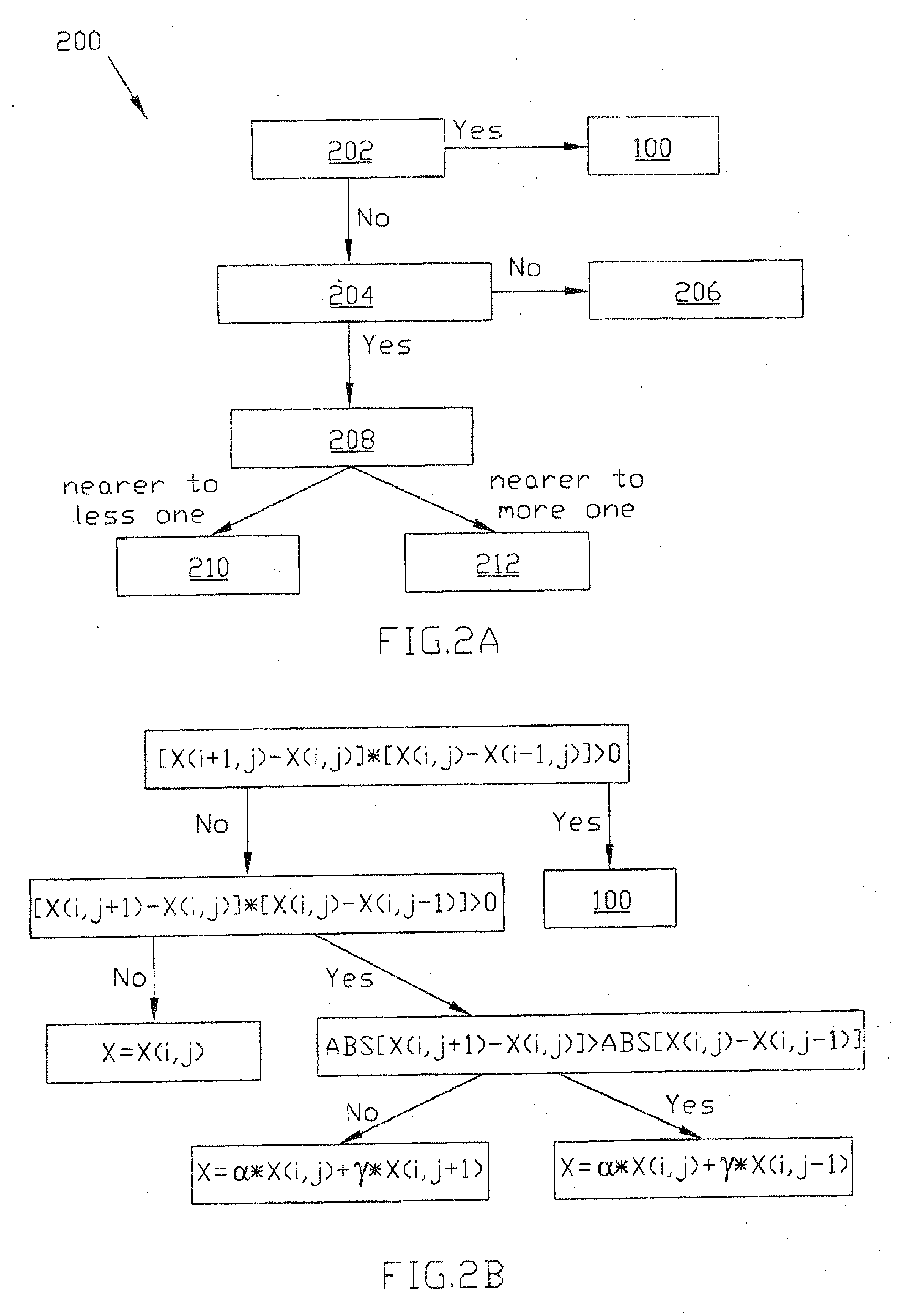 Modulation transfer function of an image