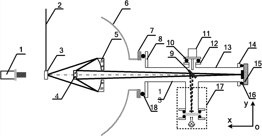 Aiming device for microscope for plasma diagnosis and use method thereof