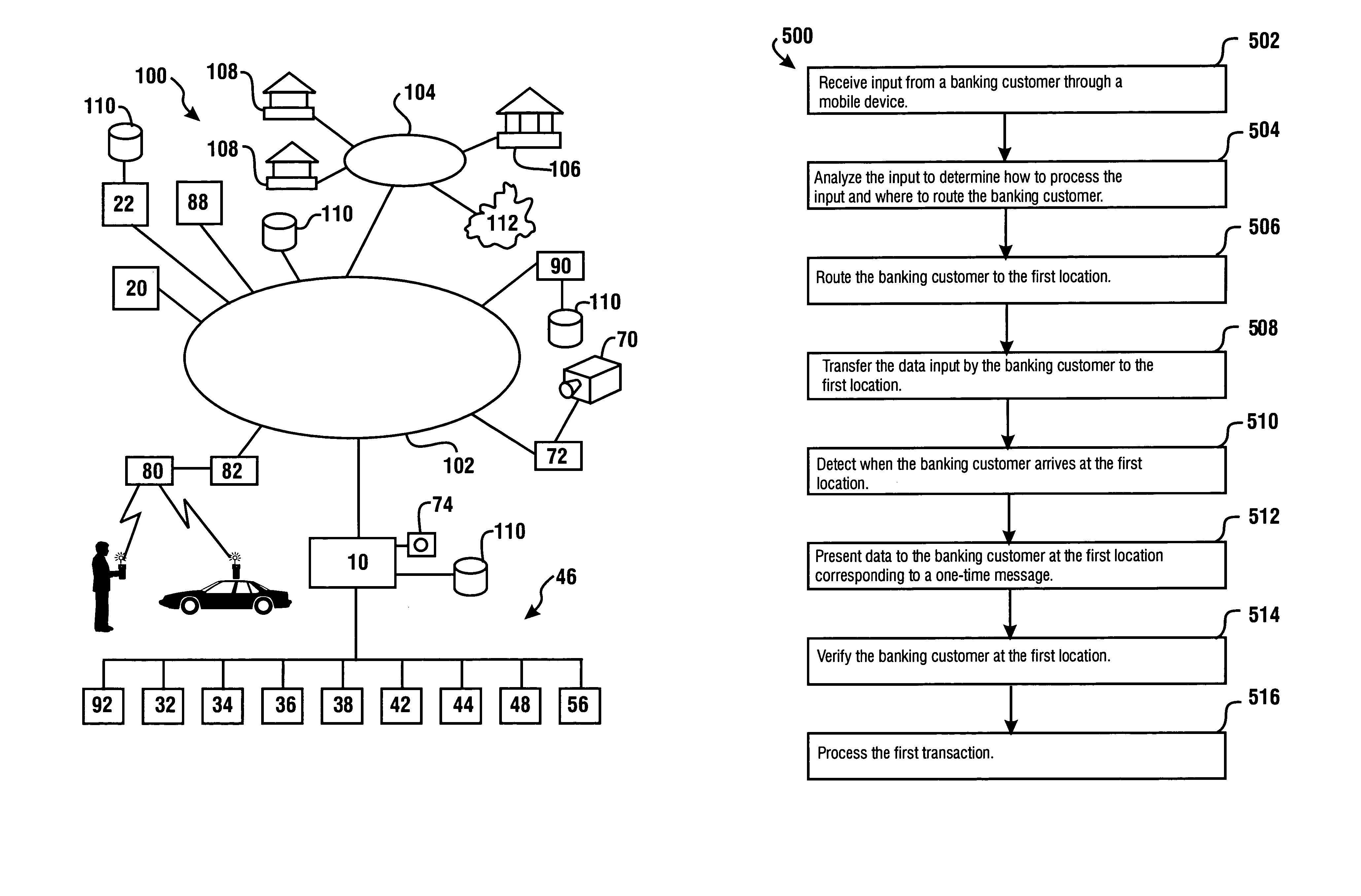 Banking system computer determines nearest bank able to process a customer's transaction request, provides directions to the bank, and sends transaction request information and customer's image to the bank before the customer arrives at the bank