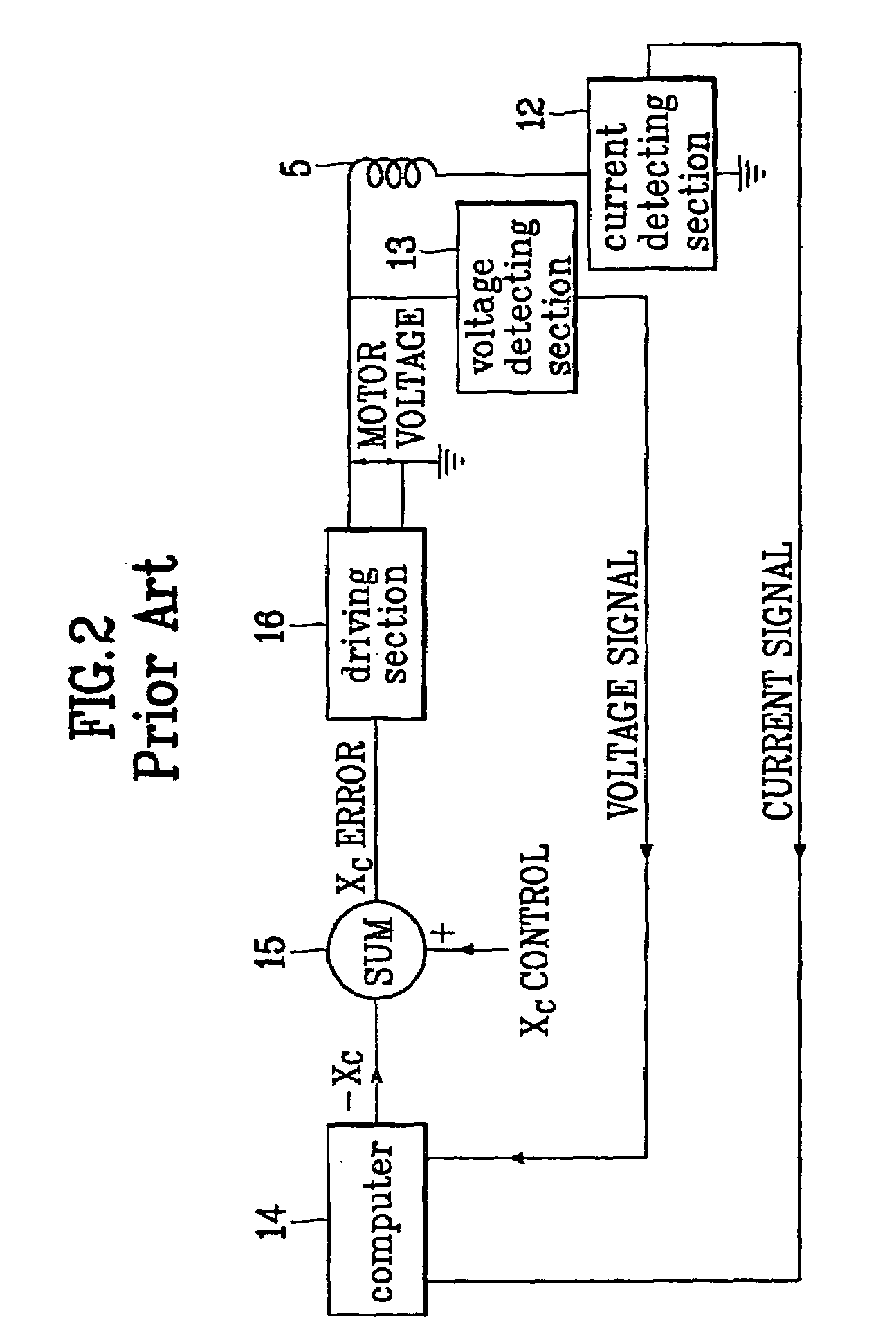 Apparatus and method for controlling a reciprocating compressor