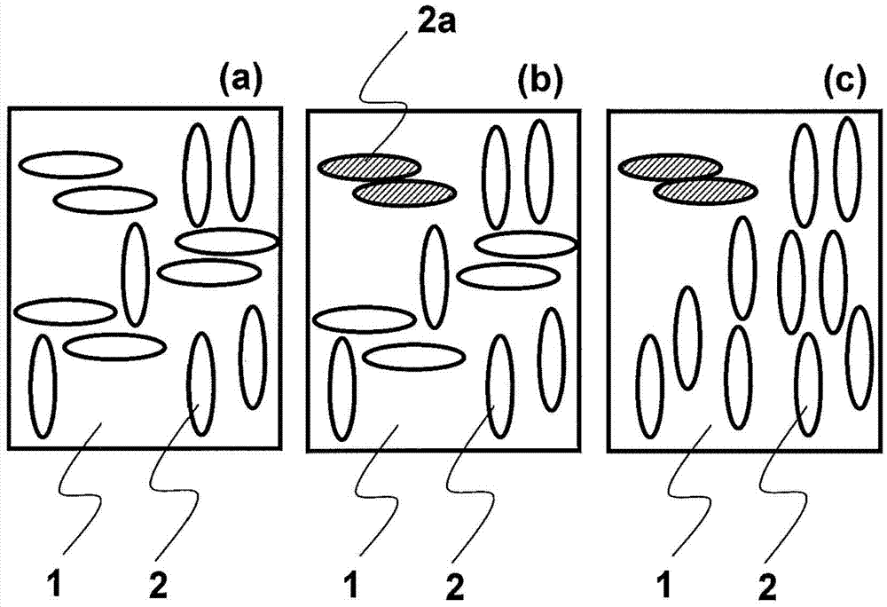 Method for producing substrate having liquid crystal alignment film for transverse electric field driving type liquid crystal display elements