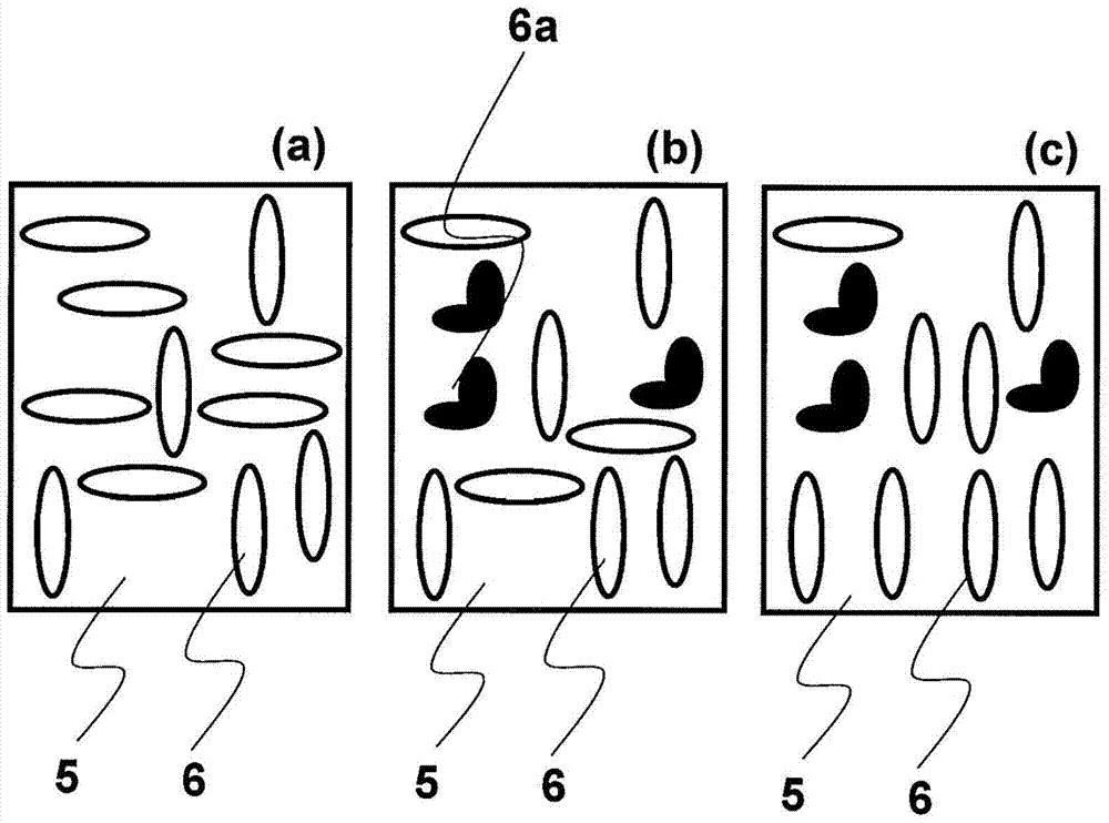 Method for producing substrate having liquid crystal alignment film for transverse electric field driving type liquid crystal display elements