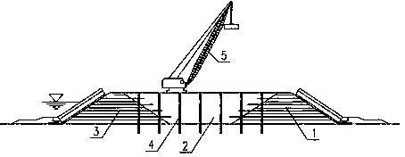 Method for banking with silt filled geotextile bags