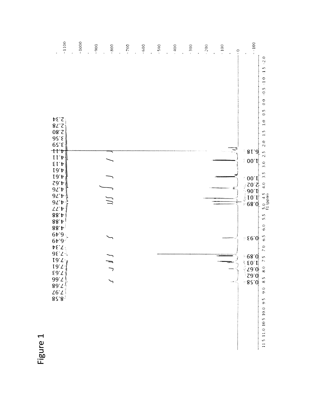 Cymanquine compounds and derivatives thereof and uses thereof