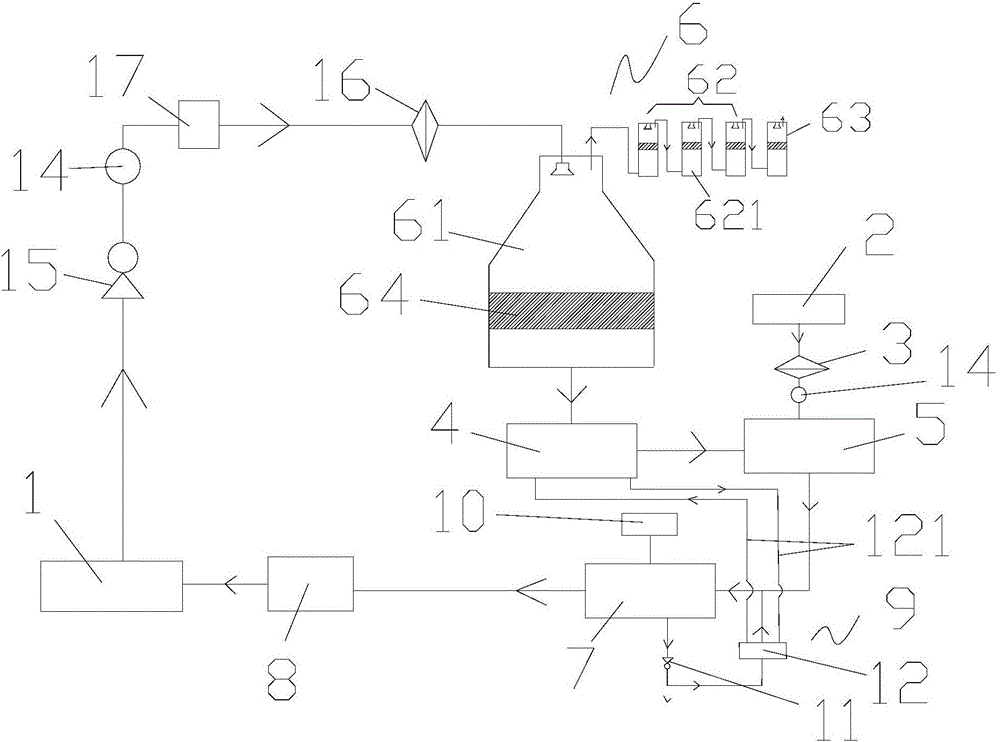 Potassium chlorate production equipment and method