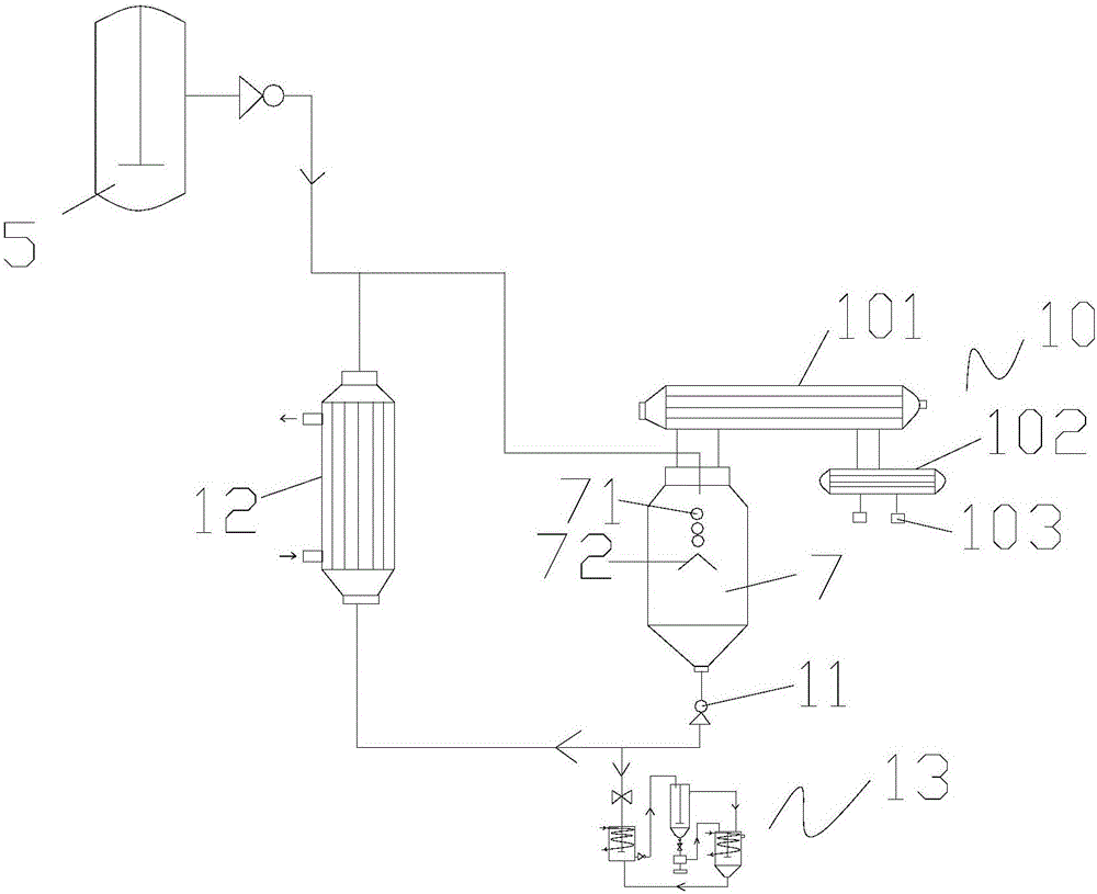 Potassium chlorate production equipment and method