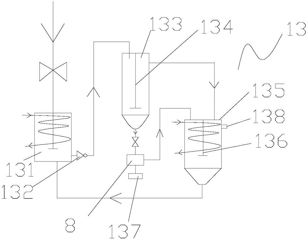 Potassium chlorate production equipment and method