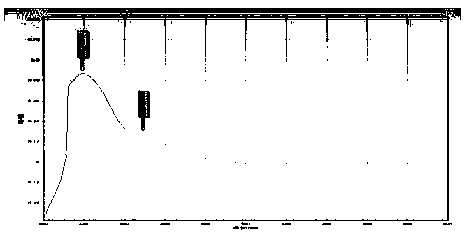 Method for extraction and content determination of lignan components of Chinese magnoliavine fruit