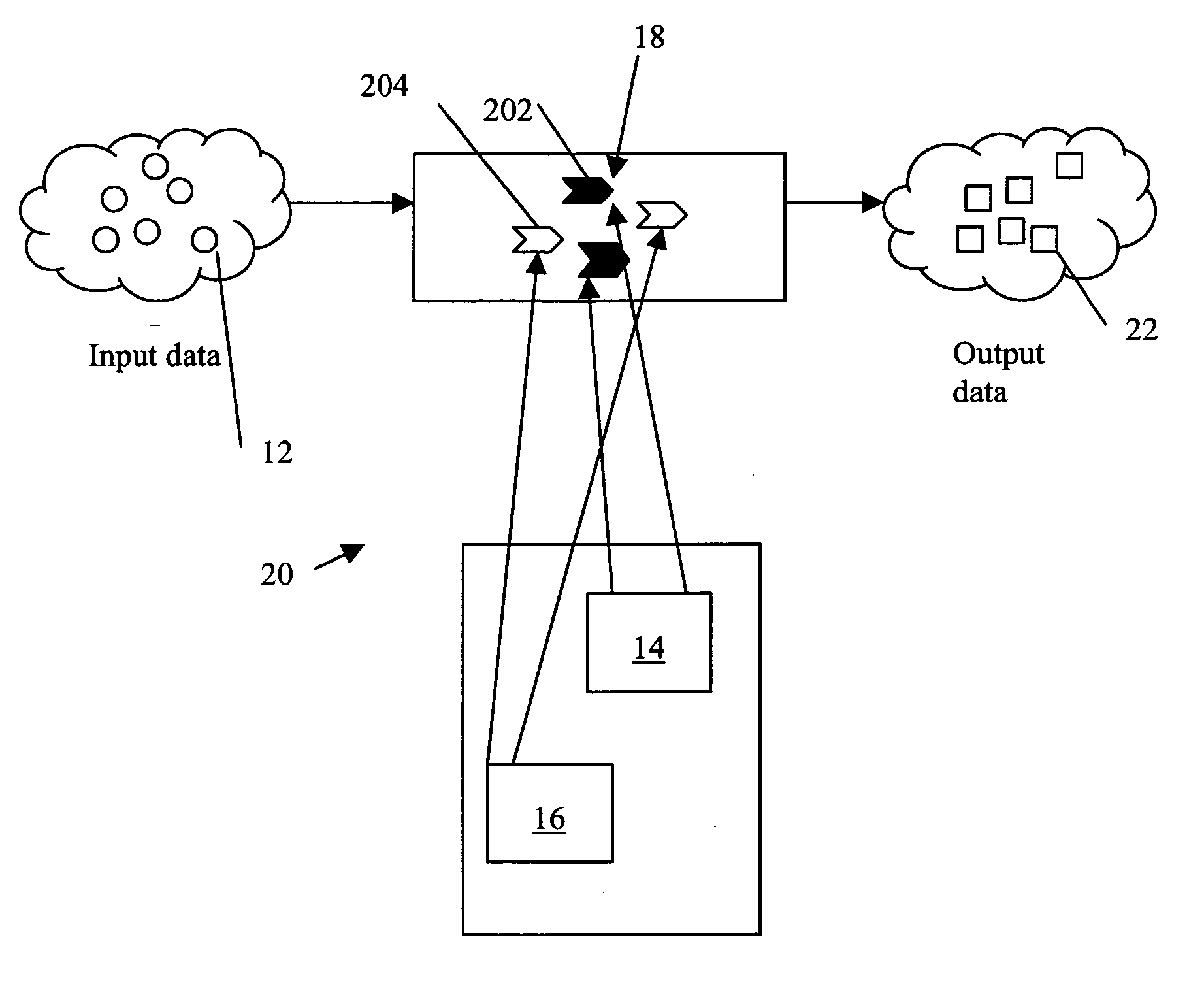 Integrated visual and language-based system and method for reusable data transformations