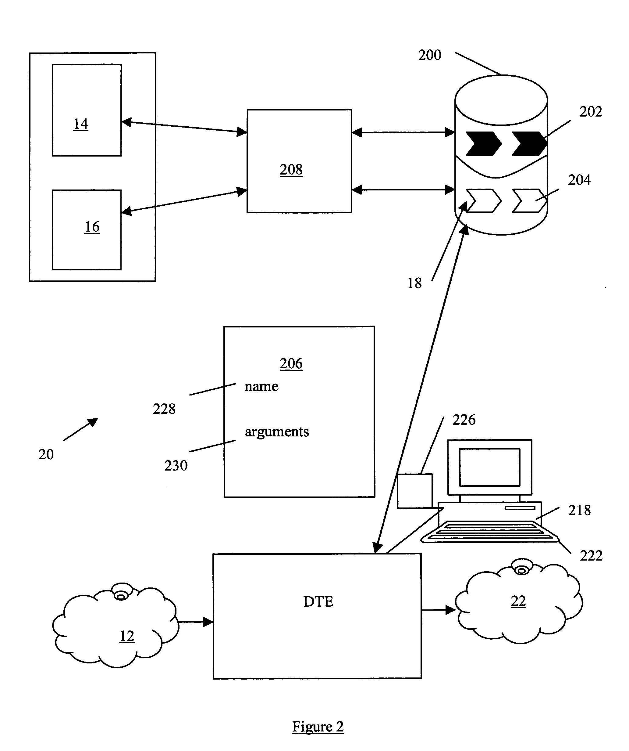 Integrated visual and language-based system and method for reusable data transformations