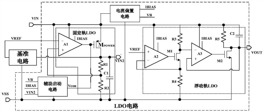 Power rail circuit for high-voltage Buck converter