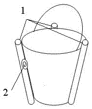 Inflation water bucket