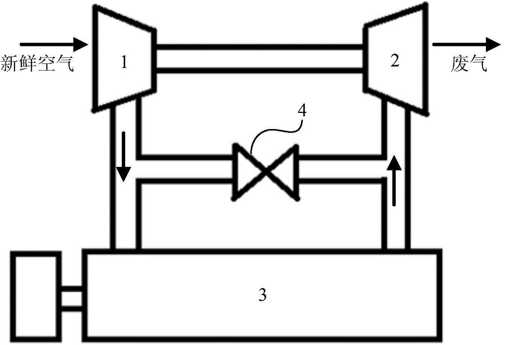 Position controlling method of EOV (Electrically Operated Valve)