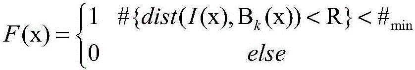 Motion detection optimization method based on ViBe algorithm