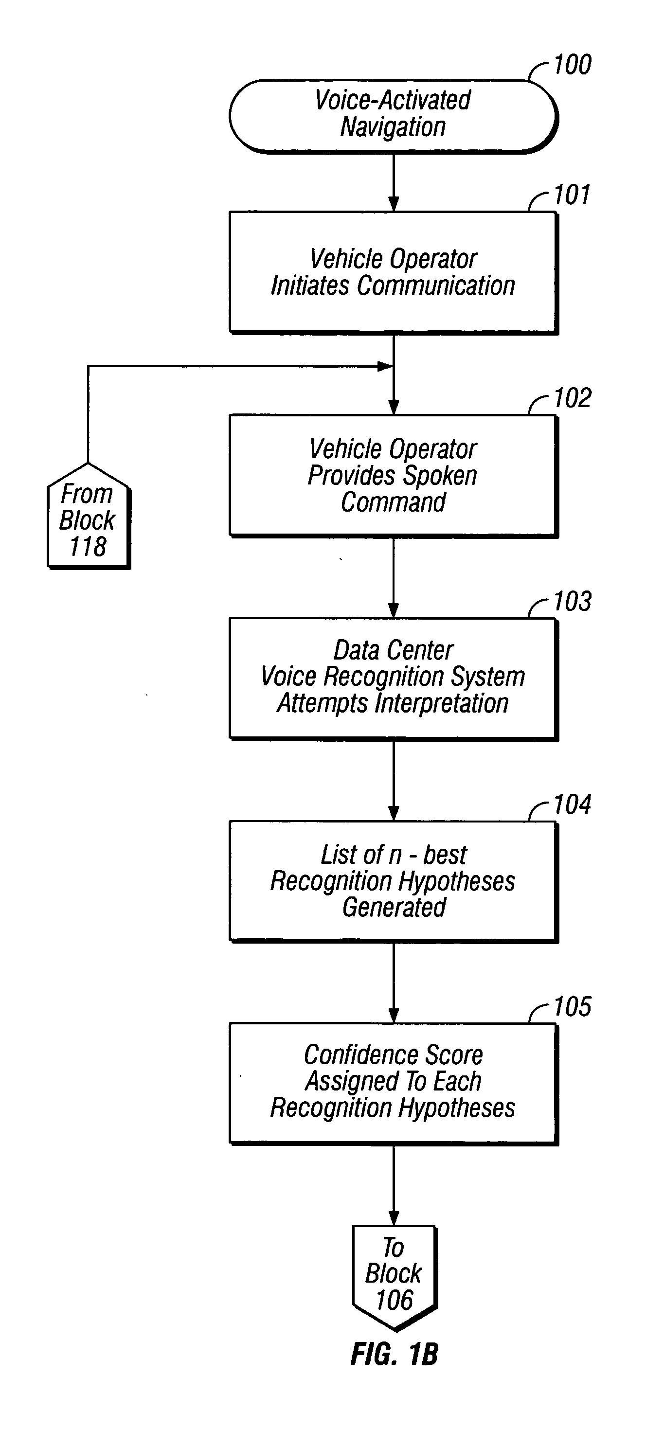 Systems and methods for off-board voice-automated vehicle navigation