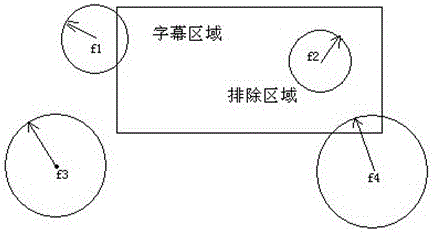 Image seamless automatic splicing method against subtitle interference