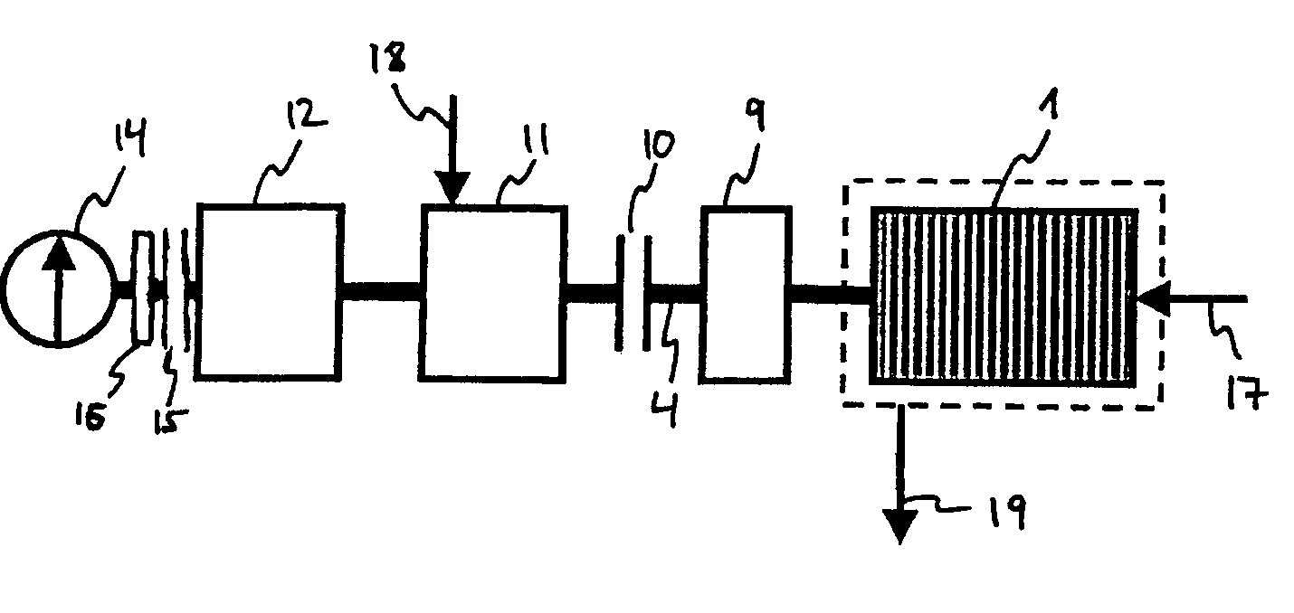 Rotatable fuel cell system