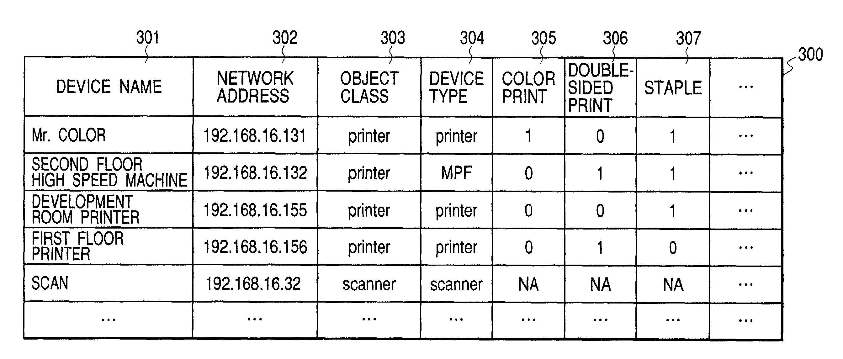 Device search system