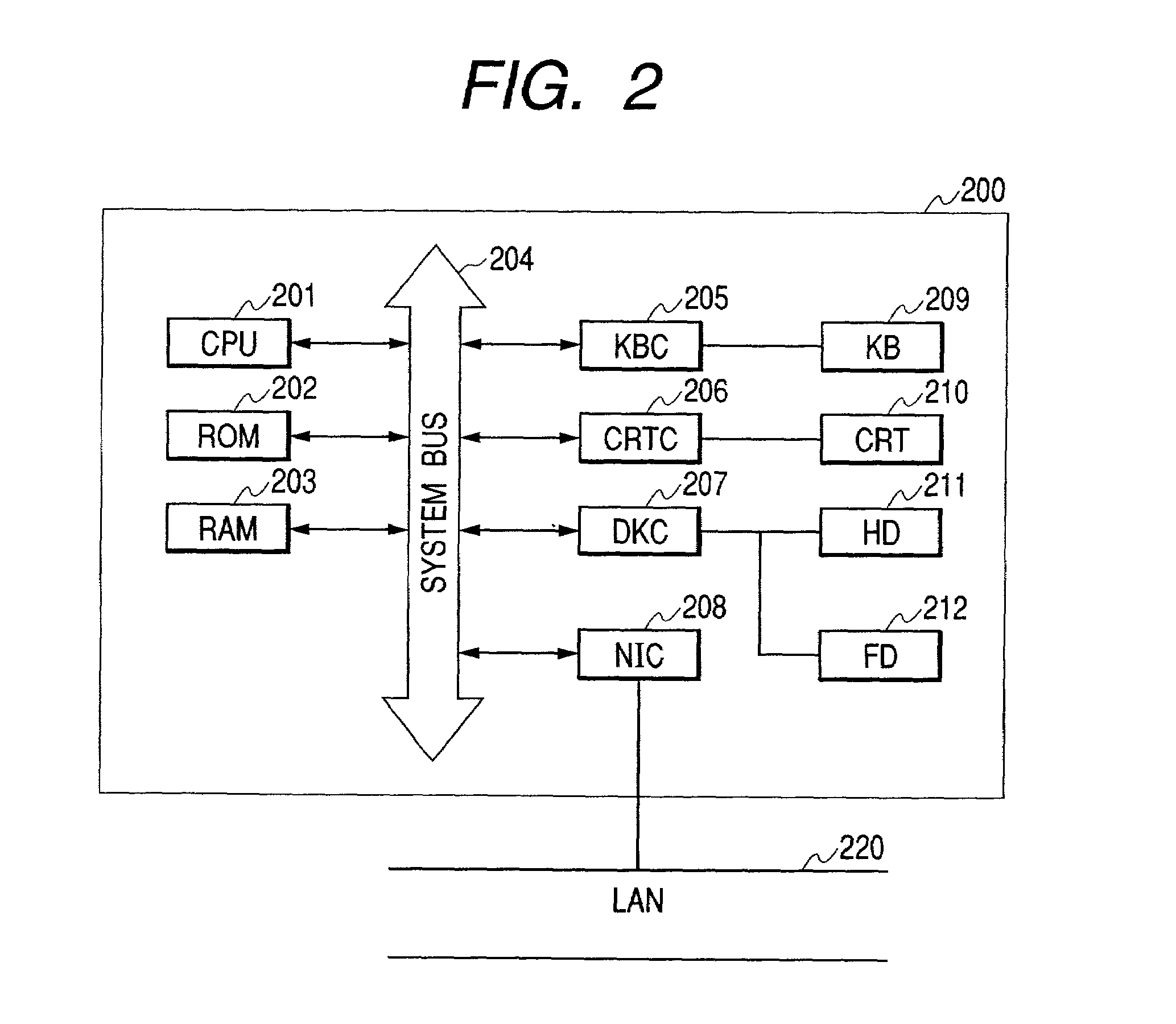 Device search system