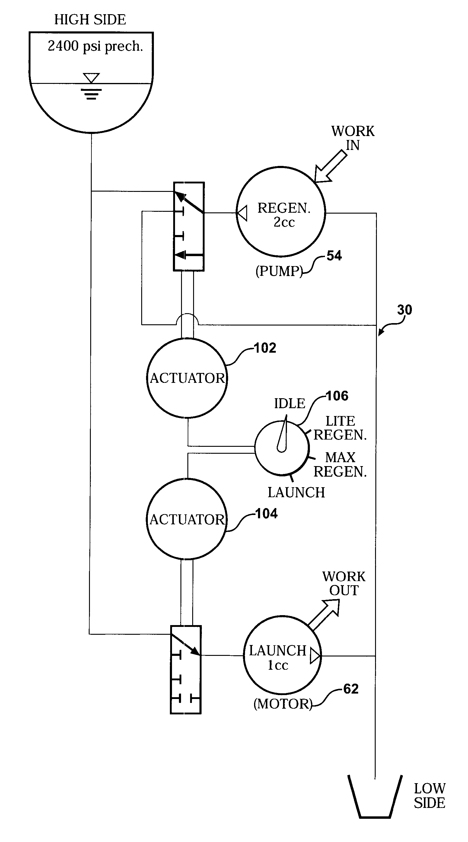 Hydraulic regenerative braking for a vehicle