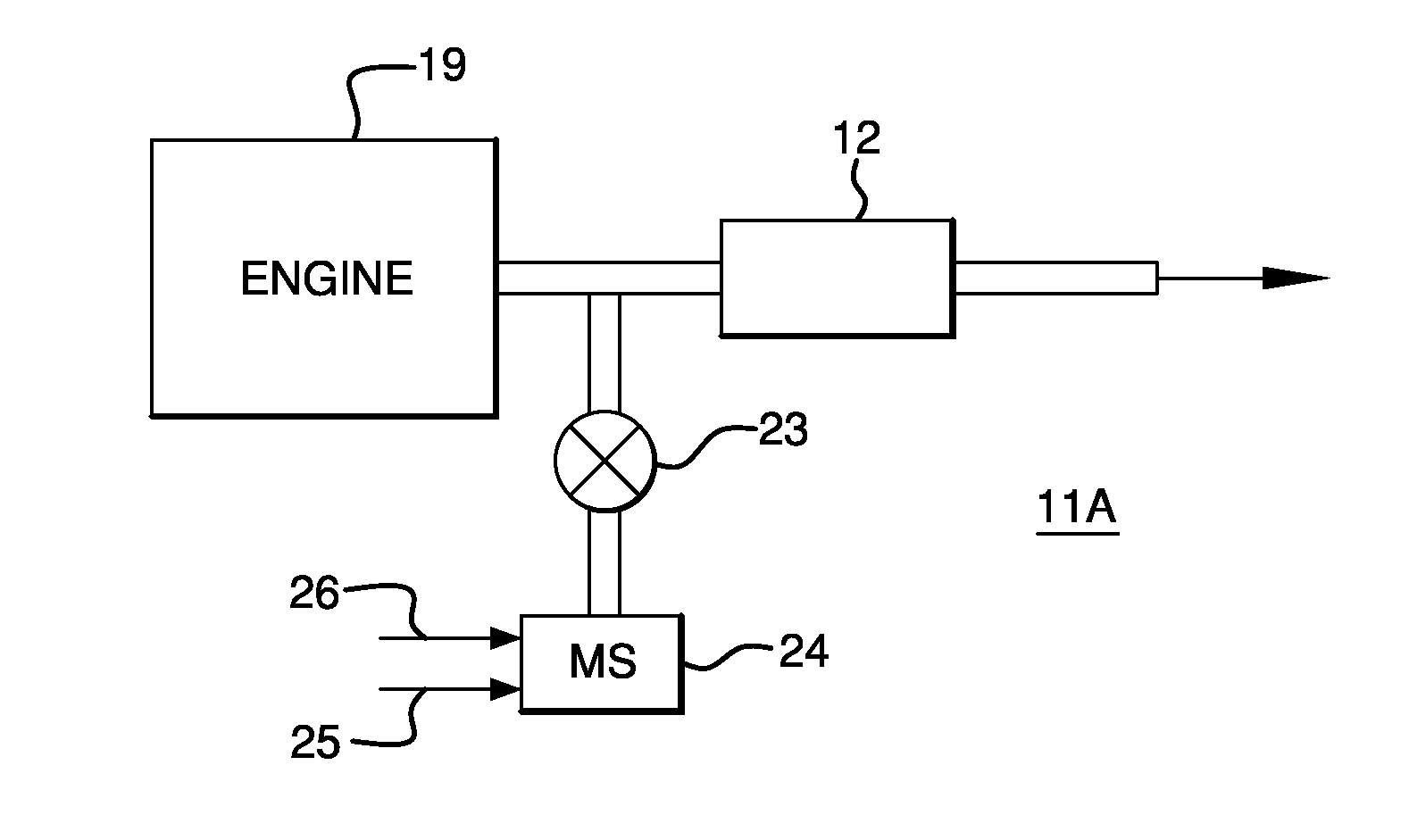 Copper CHA Zeolite Catalysts