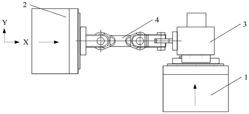 A decoupling mechanism and test device for two-axis synchronous vibration test