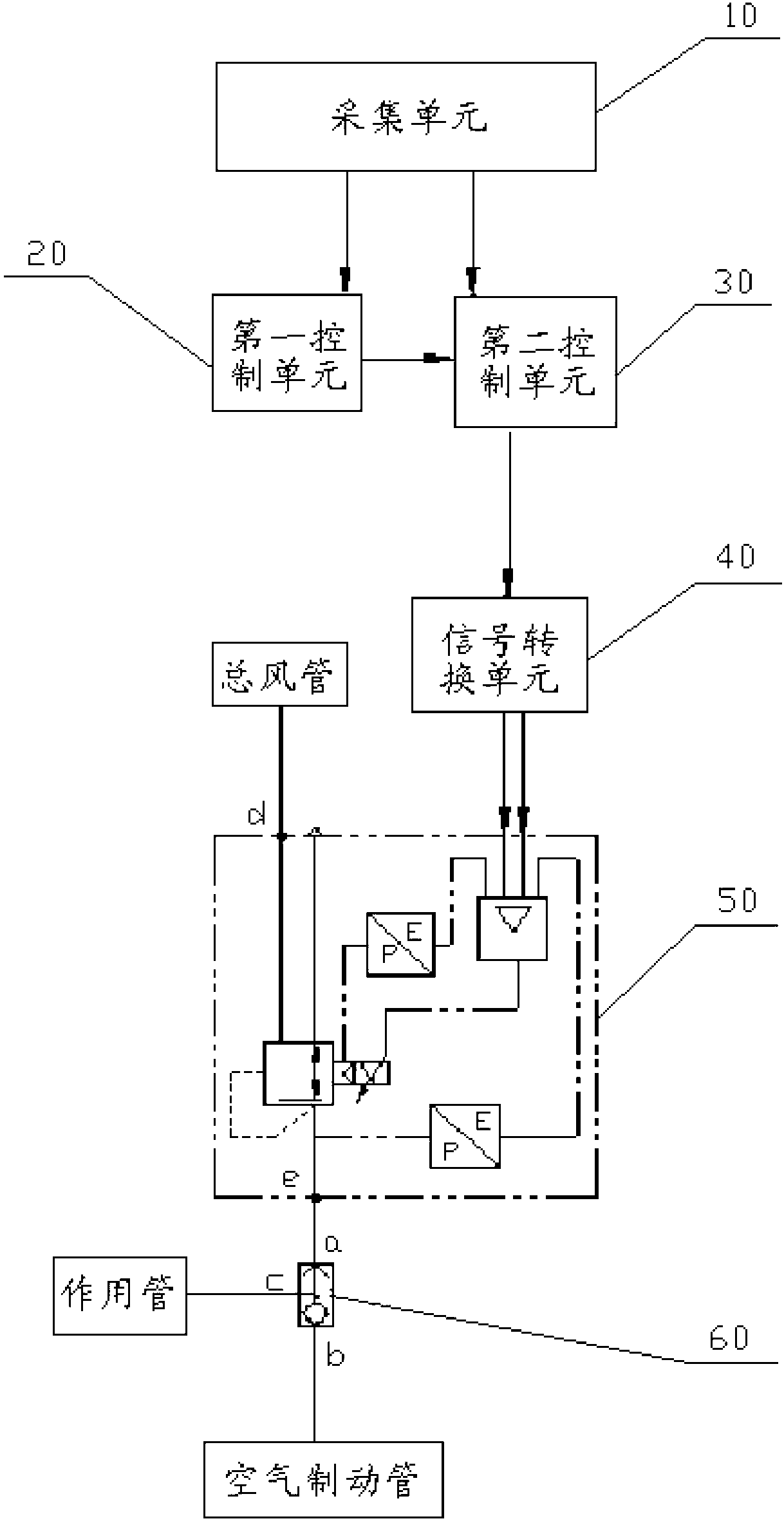 Method and device for controlling composite braking of rail electric engineering vehicle