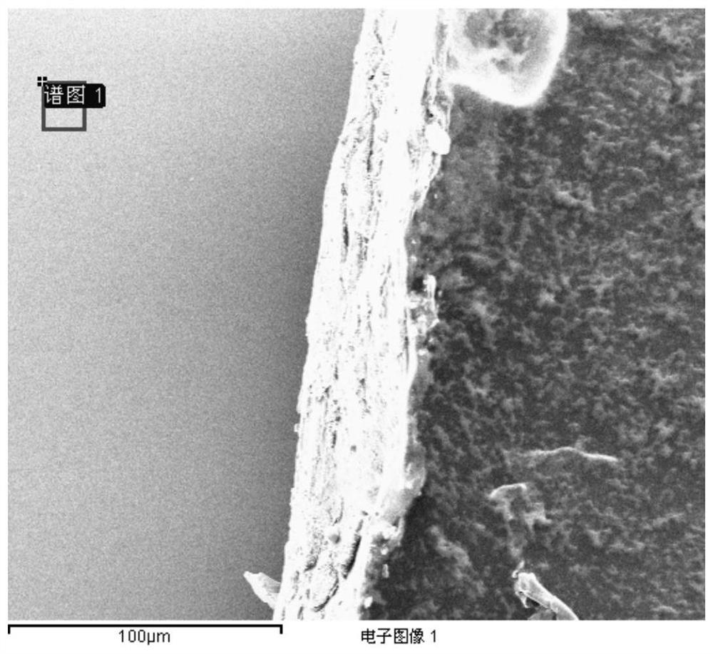 Method for Reducing Surface Contamination of Ion Beam Polished Optical Components