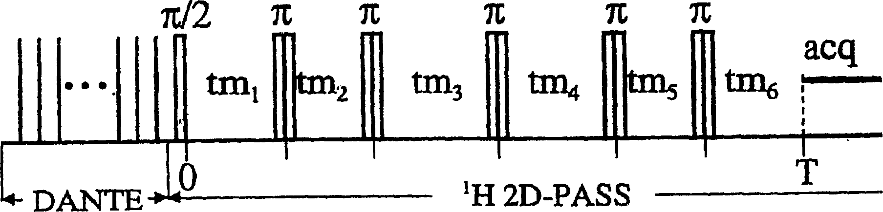 Method for high resolution magnetic resonance analysis using magic angle technique