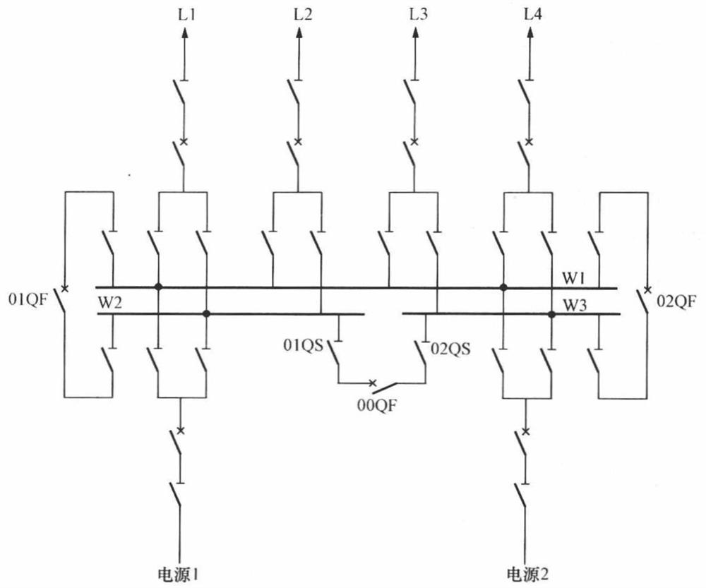 Special-shaped hgis equipment, electrical main wiring, substation