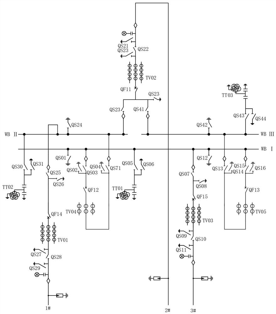 Special-shaped hgis equipment, electrical main wiring, substation