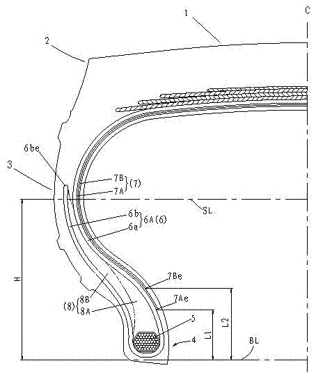 Inflation industrial radial tire