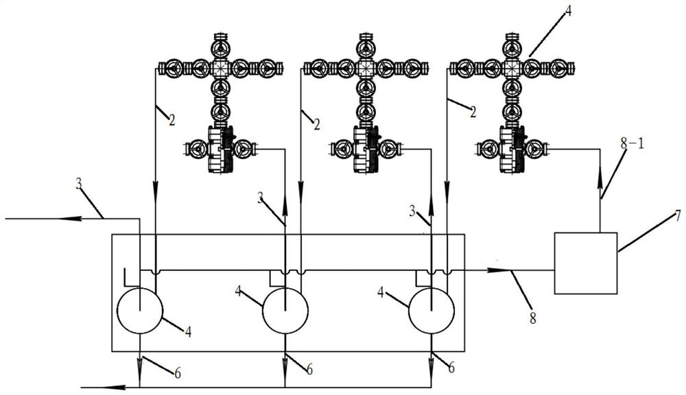 Drainage gas production system and method for prolonging life periods of gas fields and gas wells