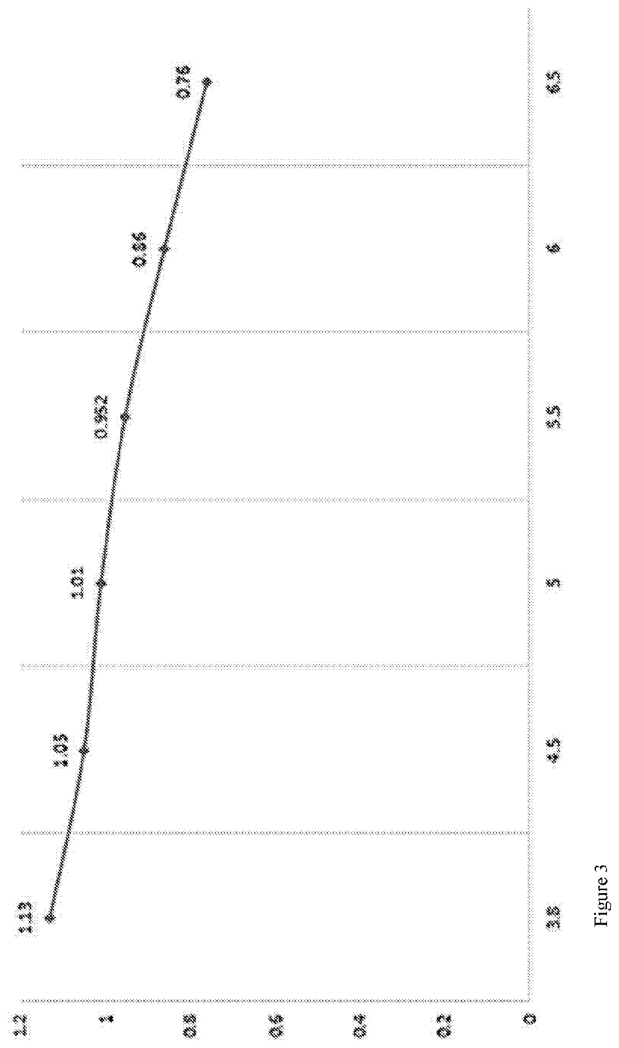 Process for producing solid biomass fuel