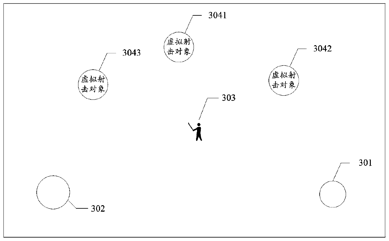 Virtual shooting subject control method, device, electronic equipment and storage medium