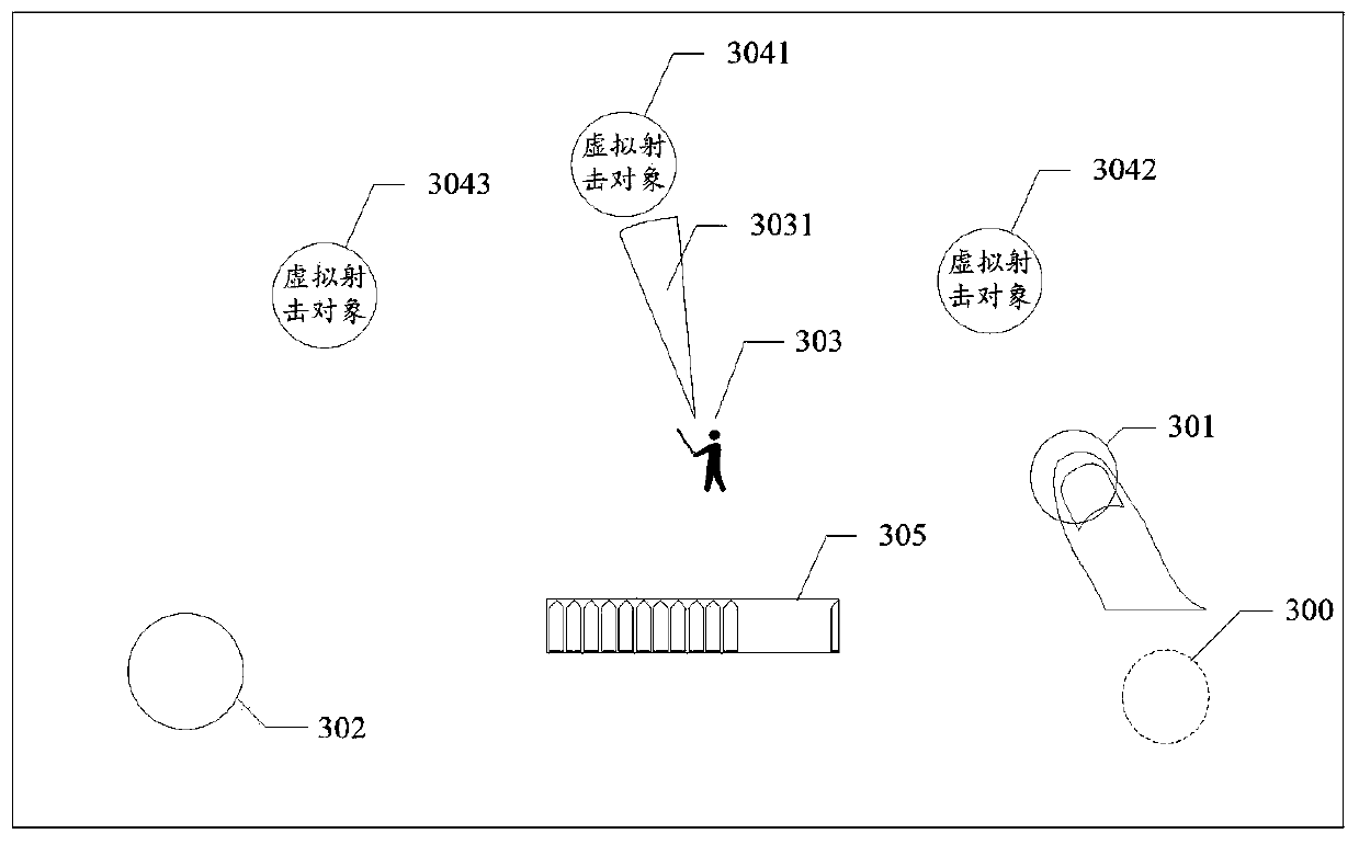 Virtual shooting subject control method, device, electronic equipment and storage medium