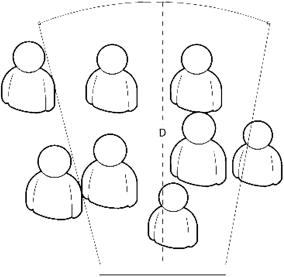 Naked eye three-dimensional (3D) image processing method and device