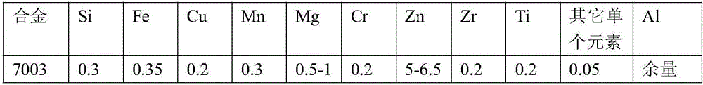 Manufacturing method of 7000-series aluminum alloy section for vehicular bodies