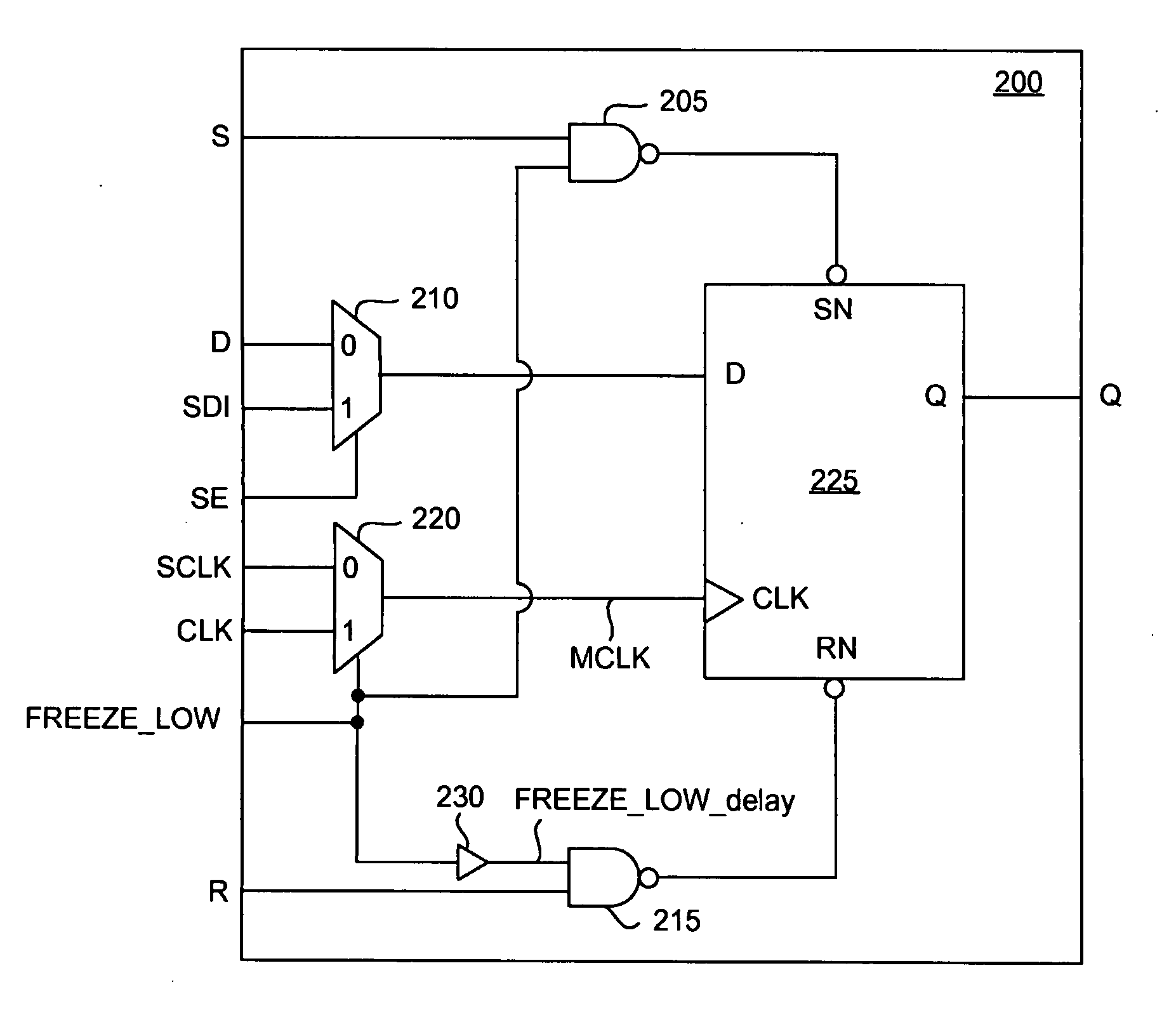 Transparent test method and scan flip-flop