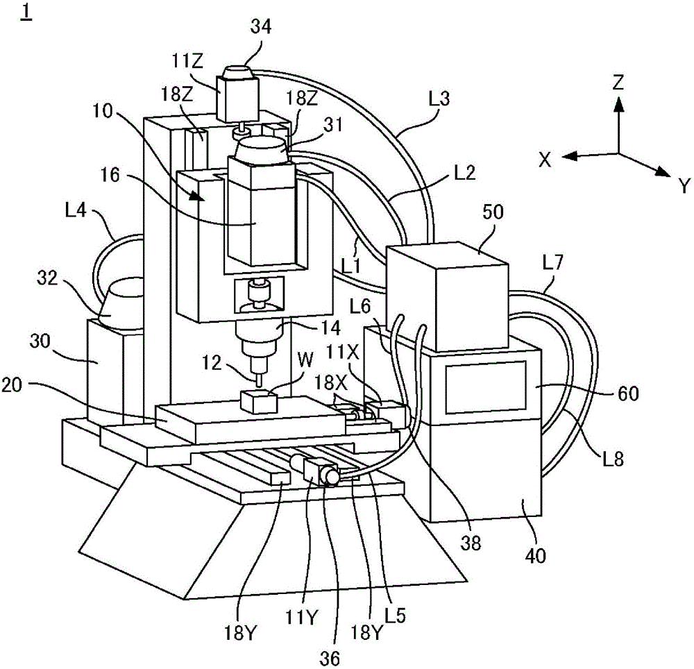 Machine tool