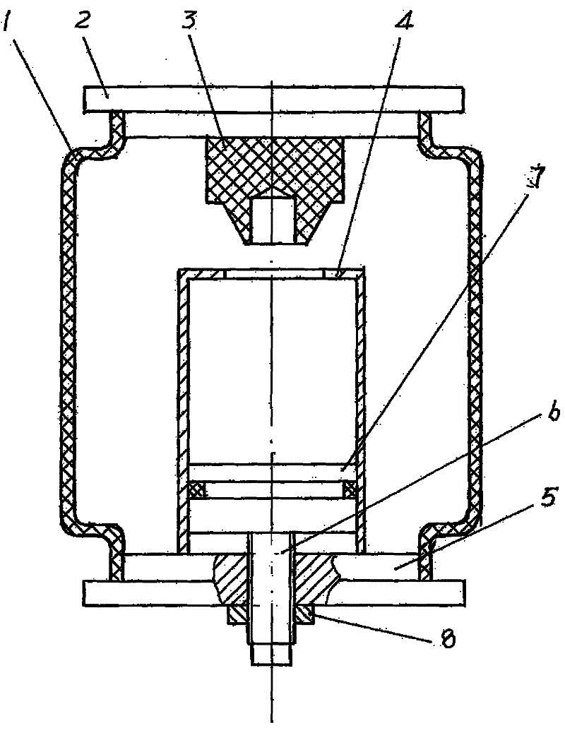 Limiting buffer and capacity composite air spring capable of adjusting static stiffness