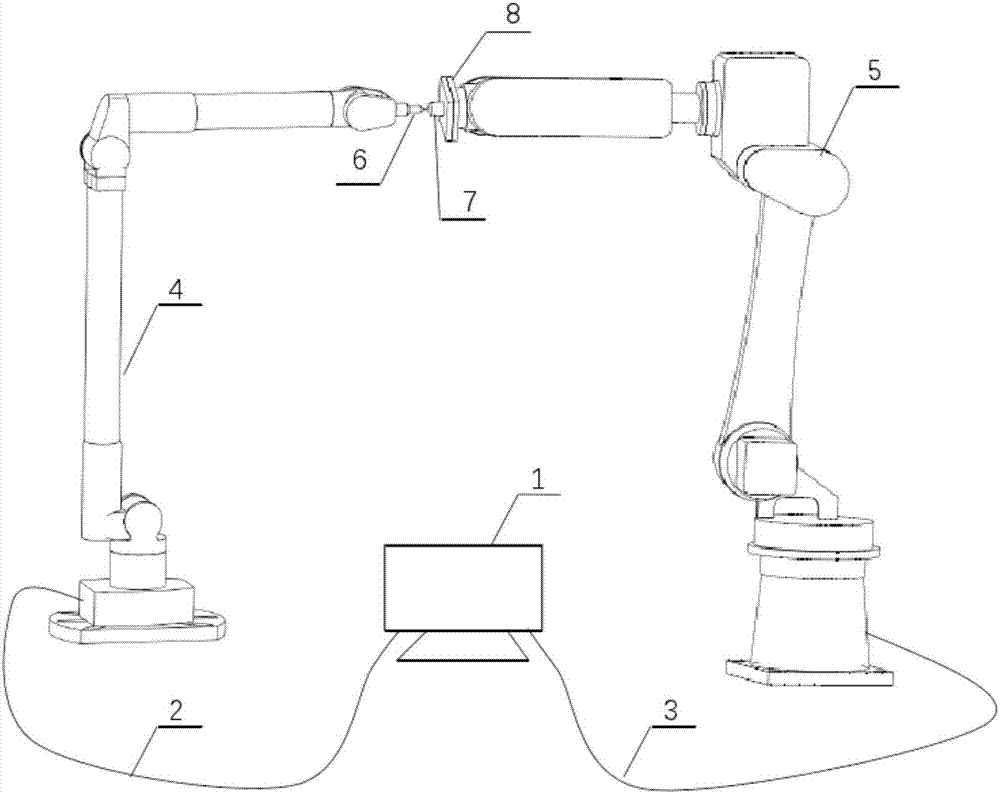 Calibration system and method for industrial robot